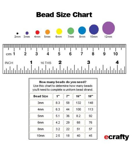 Printable Bead Size Chart