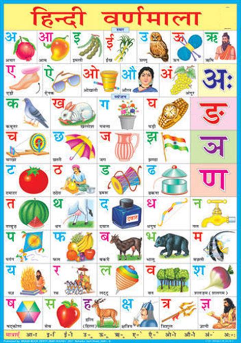 Hindi 52 Alphabets In English