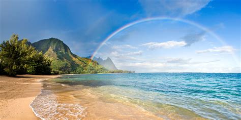 In the study, acceptability (i.e. What Is The Best Hawaiian Island? (DEATHMATCH) | HuffPost