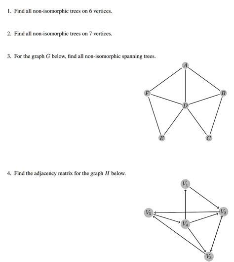 Solved Find All Non Isomorphic Trees On 6 Vertices Find All Non