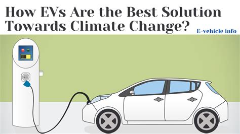 How Evs Are The Best Solution Towards Climate Change