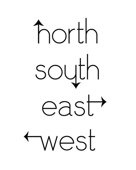 North South East West Arrows Directions Map Compass Print