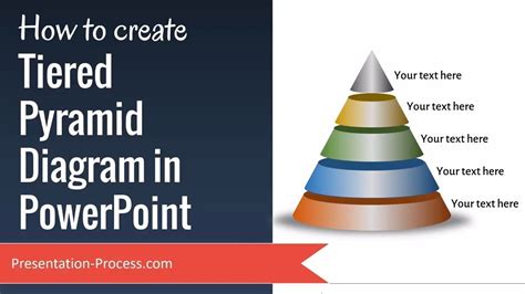 Pyramids are visually appealing, but how can you use them in your presentation? How to create Tiered Pyramid Diagram in PowerPoint - YouTube
