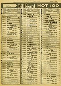 Billboard 100 Chart 1984 11 10 Billboard 100 Music Charts Vrogue