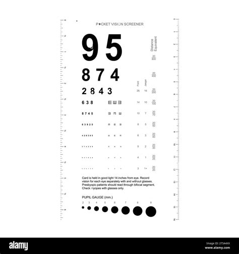 Rosenbaum Pocket Vision Screener Eye Test Chart Medical Illustration