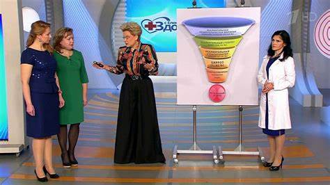 Малышева похудение диета Снижение Веса Малышева — Похудение Диета Правильное Питание Снижение Веса Малышева — Похудение Диета Правильное Питание Малышева похудение диета