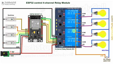 Blynk Home Automation With Multiple Esp32 And Nodemcu Network