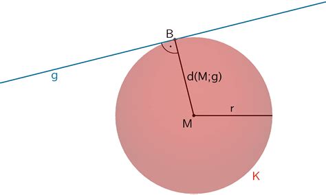 Übersicht zur umrechnung der abiturnote anhand der jeweiligen gesamtpunktetzahl. Lösung - Aufgabe 5 | Kugel, Geometrie, Mathe abi