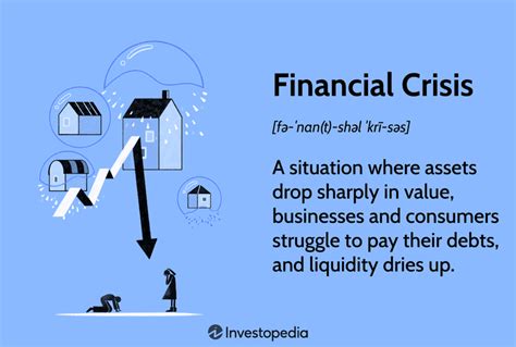 Financial Crisis Definition Causes And Examples