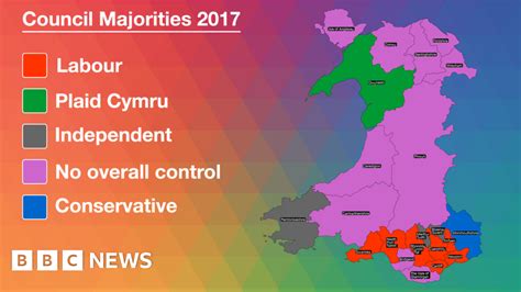 Wales Council Elections Labour Losses Not As Bad As Expected Bbc News