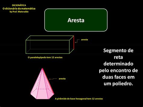 DicionÁtica O Dicionário Da Matemática Aresta