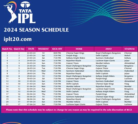 IPL Schedule Teams Venue Time Table