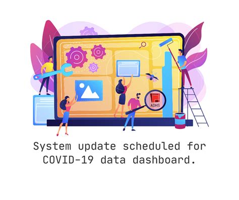 Much Of Covid Data Dashboard Wont Refresh Oct Due To System