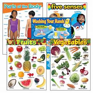 Trend Enterprises Healthy Living Learning Charts Combo Pack T 38980