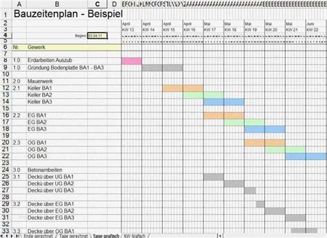 Hallo timo, ich habe ein ähnliches problem. Bauzeitenplan Vorlage Download Kostenlos Erstaunlich formularis Terminplan Mit ...