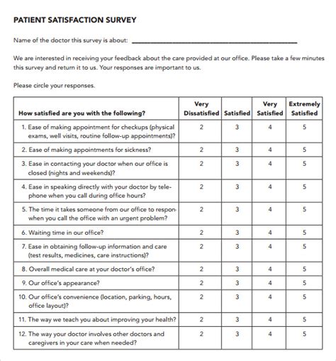 Printable Patient Satisfaction Survey Template Printable Templates