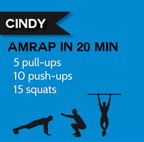 What Is Cindy In Crossfit One Of The Most Popular Workouts