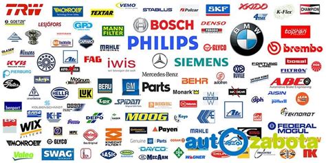 Auto Spare Parts Names