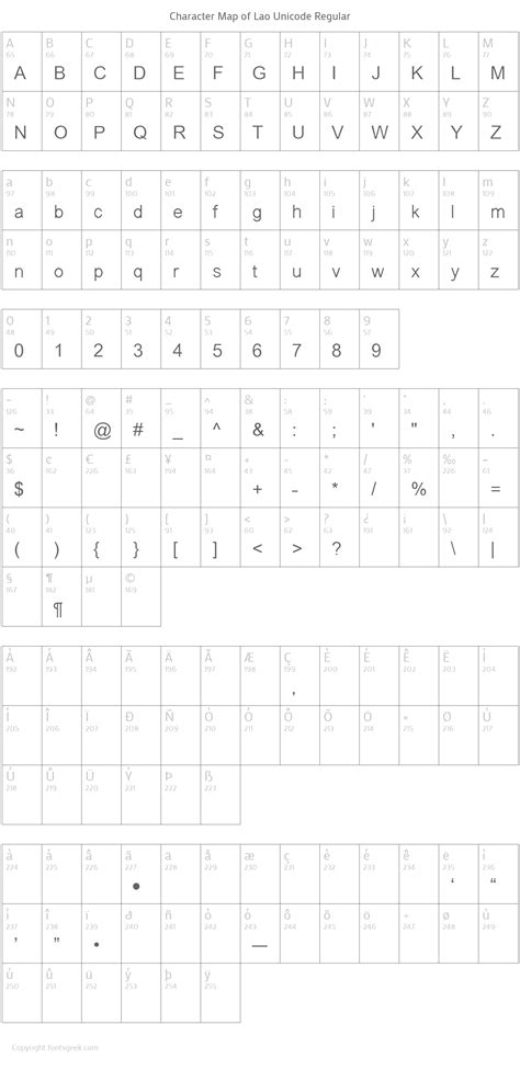 Lao Unicode Regular Download For Free View Sample Text Rating And