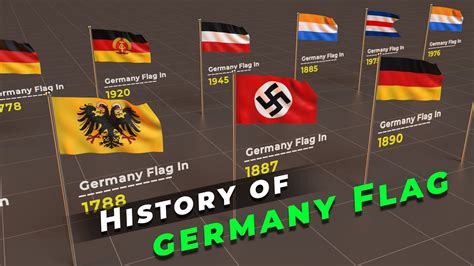 Timeline History Of Germany Flag Flags Of The World Youtube