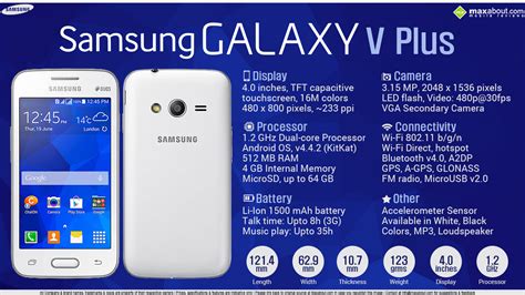Quick Facts Samsung Galaxy V Plus