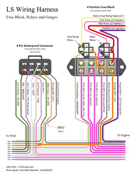 57 Vortec Wiring Harness Diagram Cavinmemphis