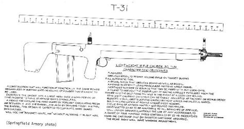 Garand T31 Aka Bullpup 30 The Firearm Blog