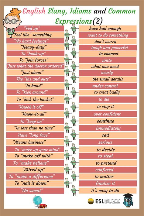 Vocabulary and Phrases