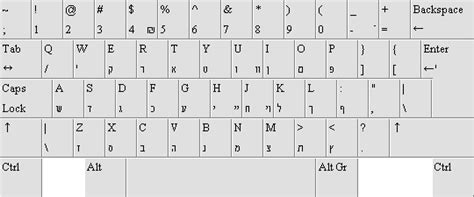 Introduction à l'alphabet phonétique pour le français. KOMPUTER TEKNOLOGI