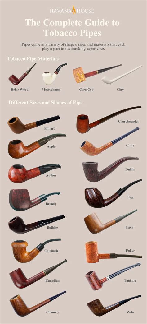 Love The Complete Guide To Tobacco Pipes Habanos Cigaren