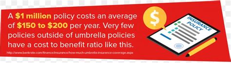 21st Century Insurance Umbrella Insurance Vehicle Insurance Farmers