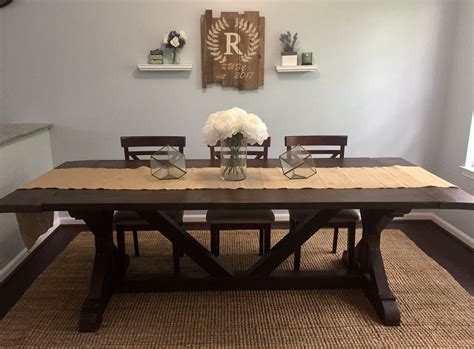 Farmers home furniture salaries in the united states. Mid-Century Farmer | Farmhouse dining room table, Mid ...