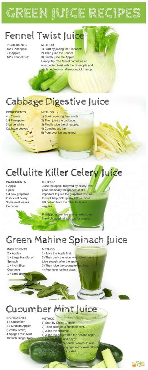 Maybe you would like to learn more about one of these? Celery Juice Weight Loss Before And After - WEIGHTLOL