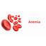 Anemia  DriverLayer Search Engine