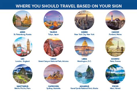 Where You Should Travel Based On Your Zodiac Sign Ymt Vacations