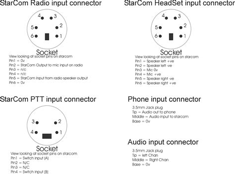 5 Pin Cb Microphone Wiring Diagram Wiring Diagram Networks