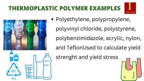 Plastics And Polymers Definitions And Examples Whats Insight