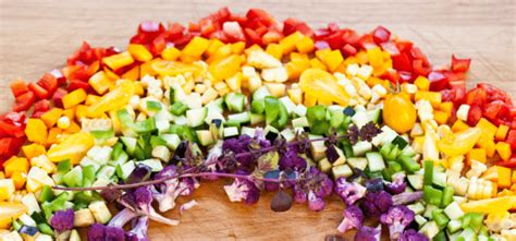 Benefits Of Eating The Rainbow Eat A Rainbow Of Fruits And Vegetables