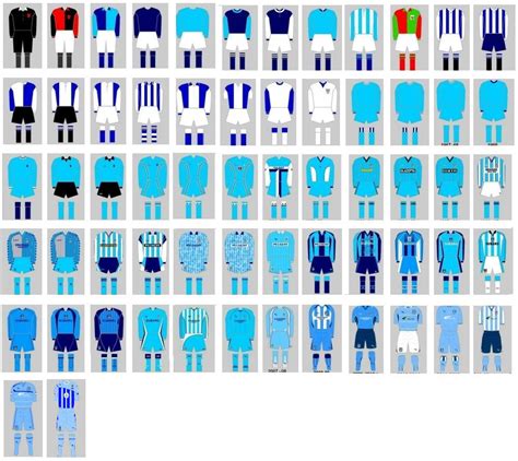Coventry city's new sponsor boylesports adorns the front of the shirt too and is in keeping with the overall design of the kit. Coventry City Home Kit History - Coventry MAD