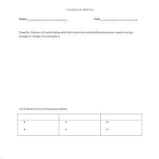Collision phet lab worksheet answers answer key faraday s electromagnetic lab ii: Visualizing Chemistry Summer 2012