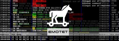 Emotet Banking Trojan Loves U.S.A Internet Providers