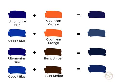 How To Mix Different Shades Of Blue Paint Colors Trembeling Art