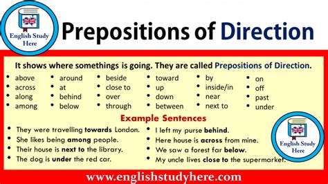 Prepositions Of Direction English Study Here