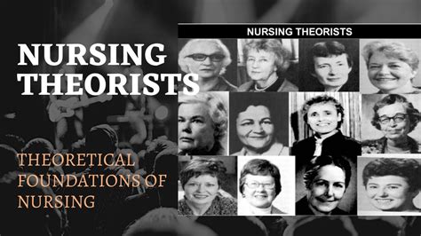 Nursing Theorists Youtube