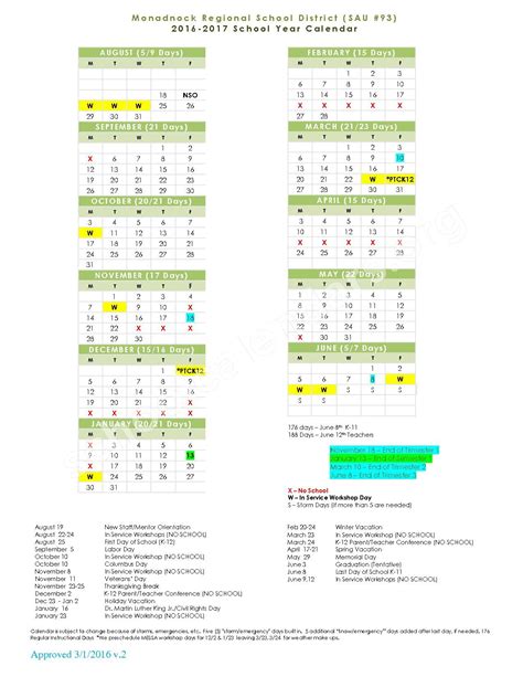 2016 2017 School Calendar Sau 93 Monadnock Regional School