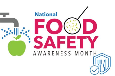 Celebrating National Food Safety Month How To Keep Attendees Safe