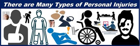 What Is A Personal Injury Definition And Examples