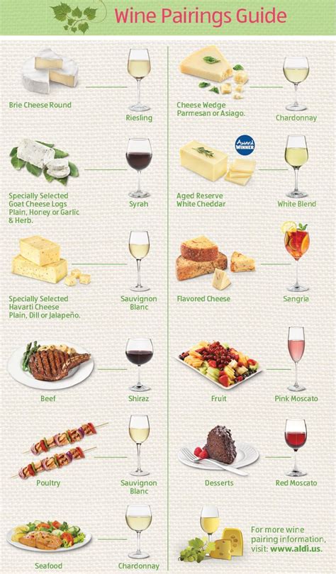 Jo Morales (jomoraleslup) | Wine cheese pairing, Wine food pairing