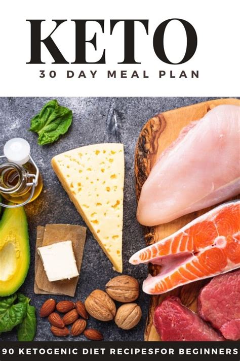 Keto Diet For Beginners Free 30 Day Meal Plan This Keto Diet For