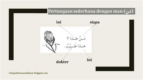 Jenis kalimat tanya informatif sering digunakan dalam. Isim Isyarah Untuk Benda Mudzakkar Mufrad - Haadzaa ...